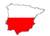 FICHET. Puntos fuertes - Polski